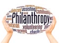Philanthropy word cloud hand sphere concept