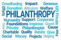 Philanthropy Word Cloud