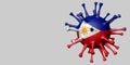 Philippines flag in virus shape