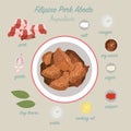 Philippines food.pork adobo Royalty Free Stock Photo