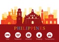 Philippines Landmarks Skyline with Accommodation Icons