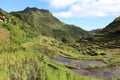 Philippines rice terraces - rice cultivation in Batad village