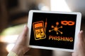 Phishing concept on a tablet Royalty Free Stock Photo