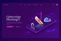 Phishing cybercrime isometric landing page, banner