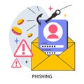 Phishing data theft technology. Cyber attack, hacker stealing personal