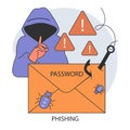 Phishing data theft technology. Cyber attack, hacker stealing personal