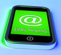 Phishing E-mail Internet Threat Protection 3d Rendering