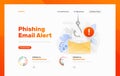 Phishing Email Alert Design Template