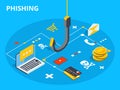 Phishing via internet isometric vector concept illustration. Email spoofing or fishing messages. Hacking credit card or personal Royalty Free Stock Photo