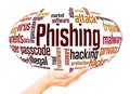 Phishing word cloud hand sphere concept