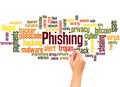 Phishing word cloud hand writing concept