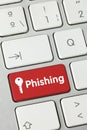 Phishing - Inscription on Red Keyboard Key Royalty Free Stock Photo