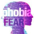 Phobia and Fear - Persons Profile