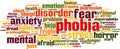 Phobia word cloud