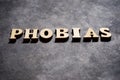 Phobias word view