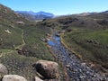 Pholela River, uKhahlamba Drakensberg National Park