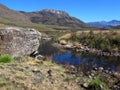 Pholela River, uKhahlamba Drakensberg National Park Royalty Free Stock Photo