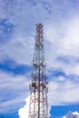 Phone antenna Blue sky background. Royalty Free Stock Photo