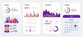 Phone app UI. Mobile dashboard set. Smartphone application with investment and stock statistics or financial and Royalty Free Stock Photo