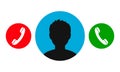 Phone contact with handset icon, profile symbol, flat person icon, take a phone - vector