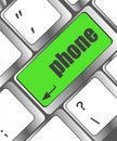 Phone key in place of enter key - social concept Royalty Free Stock Photo