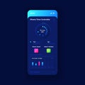 Phone time controller app smartphone interface vector template