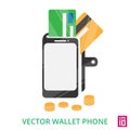 Phone wallet