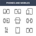 9 phones and mobiles icons pack. trendy phones and mobiles icons on white background. thin outline line icons such as broken Royalty Free Stock Photo