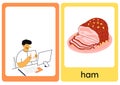 Phonics -am Flashcards - 1