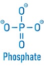 Phosphate anion, chemical structure. Skeletal formula. Flat design