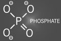 Phosphate anion molecule, chemical structure. Skeletal formula.