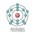 Phosphorus atom Bohr model Royalty Free Stock Photo