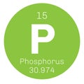 Phosphorus chemical element