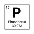 Phosphorus chemical element periodic table icon. Phosphorus atom symbol vector