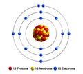 Phosphorus