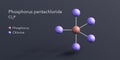 phosphorus pentachloride molecule 3d rendering, flat molecular structure with chemical formula and atoms color coding