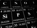 Phosphorus on the periodic table of the elements Royalty Free Stock Photo