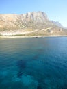 Beautiful blue sea water and rock on the beach