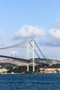 Photo of the Boshporus Bridge.