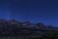 The photo captures the night sky over a majestic mountain range, showcasing the stars in the clear, dark sky, Contours of a