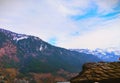 Himalayas snowline start in Manali