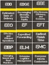 Photo collage of Business Acronyms