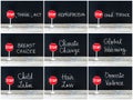 Photo collage of STOP messages written on chalkboard