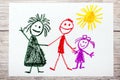 Drawing: Happy family. Mother, father and daughter.