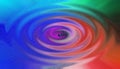 Colourful background circles circle waves ripples ripplle colours colour colors color rainbow spiral abstract aqua