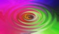 Colourful background circles circle waves ripples ripplle colours colour colors color rainbow spiral abstract aqua