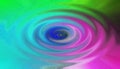 Colourful background circles circle waves ripples ripplle colours colour colors color rainbow spiral abstract aqua