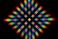 Photo of the diffraction pattern of LED array light, comprising a large number of diffraction orders