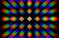 Photo of the diffraction pattern of LED array light, comprising a large number of diffraction orders