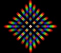 Photo of the diffraction pattern of LED array light, comprising a large number of diffraction orders